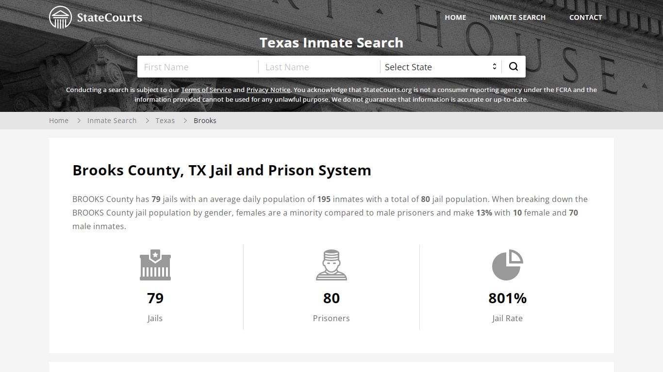 Brooks County, TX Inmate Search - StateCourts
